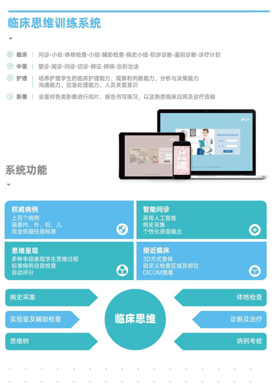 臨床思維訓練系統 臨床思維訓練系統